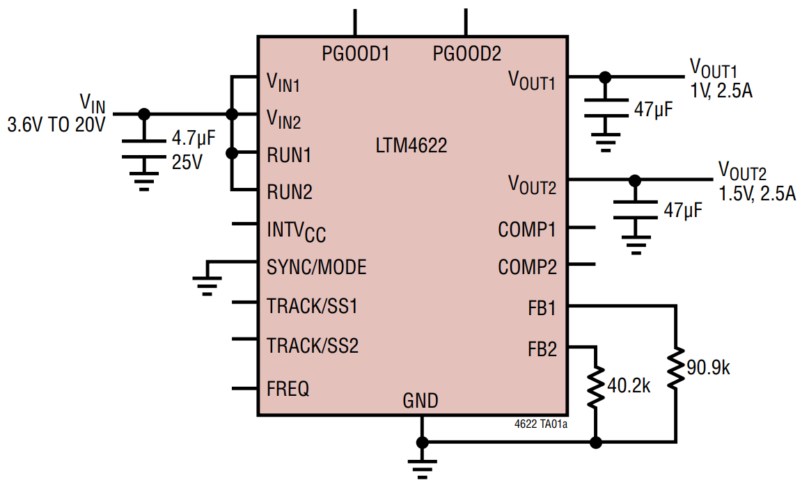 LTM4622IV PBF